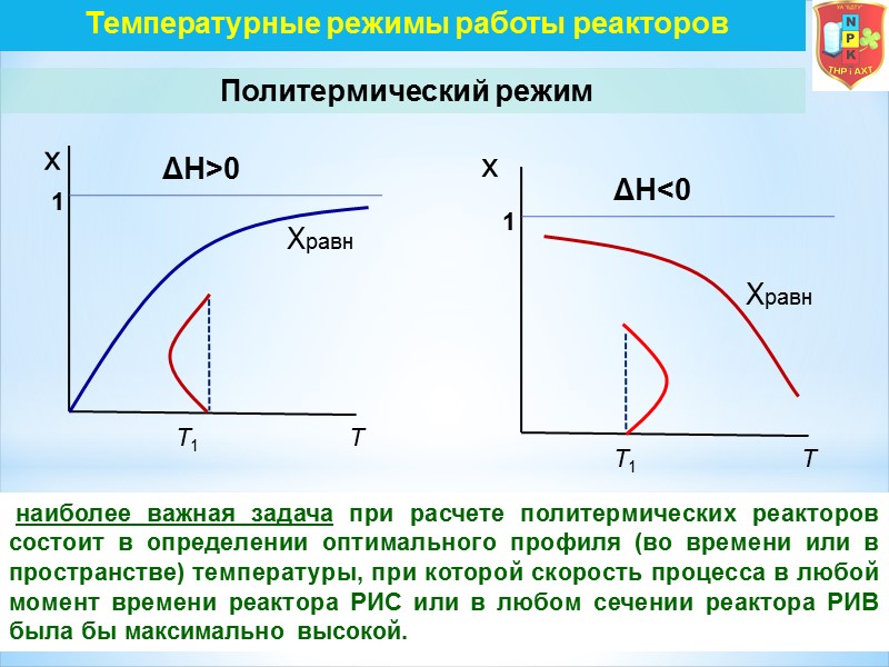 Температурные режимы работы реакторов  Политермический режим  наиболее важная задача при расчете политермических